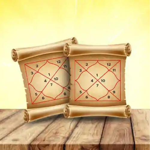 Kundali Specialist Astrologer